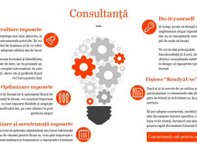 Consultanta Excel online, design de rapoarte si automatizare cu Power Query. Cursuri Excel online pentru orice nivel.