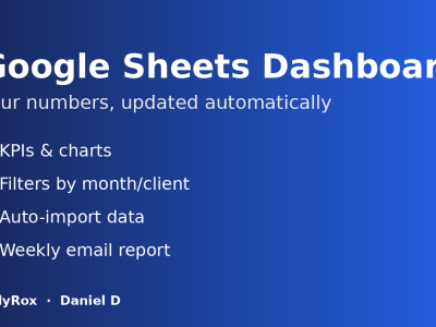 Dashboard Google Sheets care se actualizează singur